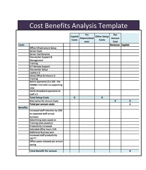 purchasing impact tests|how much does impact cost.